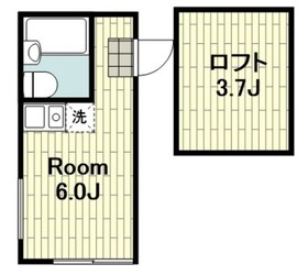 ユナイト鶴見エリック・クラプトンの物件間取画像